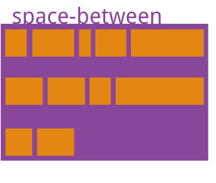 space-between