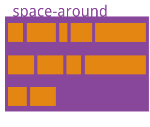 space-around