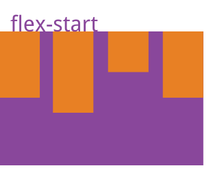 flex-start